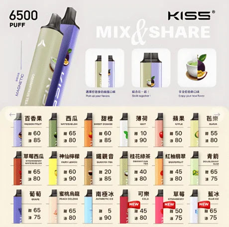 KIS5 6500口拋棄式電子菸｜18種口味磁吸雙口味設計｜現貨人氣推薦❤️
